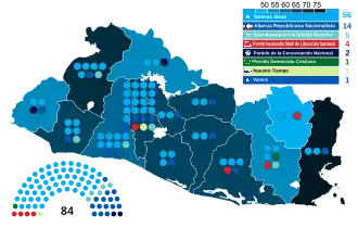 Elecciones legislativas de El Salvador de 2021