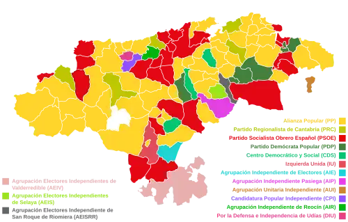 Elecciones municipales de 1987 en Cantabria