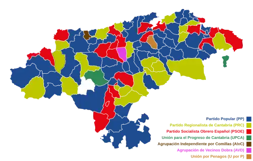 Elecciones municipales de 1999 en Cantabria