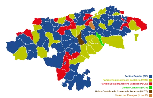 Elecciones municipales de 2003 en Cantabria