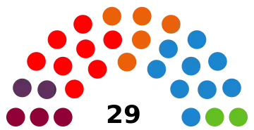 Elecciones municipales de 2019 en Córdoba
