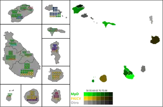 Elecciones municipales de Cabo Verde de 1991