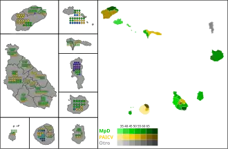 Elecciones municipales de Cabo Verde de 2012
