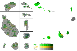 Elecciones municipales de Cabo Verde de 2016