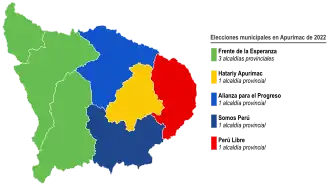 Elecciones municipales en Apurímac de 2022