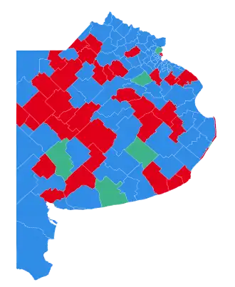 Elecciones provinciales de Buenos Aires de 1995