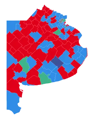 Elecciones provinciales de Buenos Aires de 1999