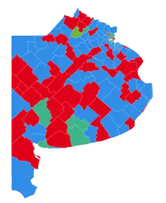 Elecciones provinciales de Buenos Aires de 2003