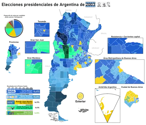 Elecciones presidenciales de Argentina de 2003