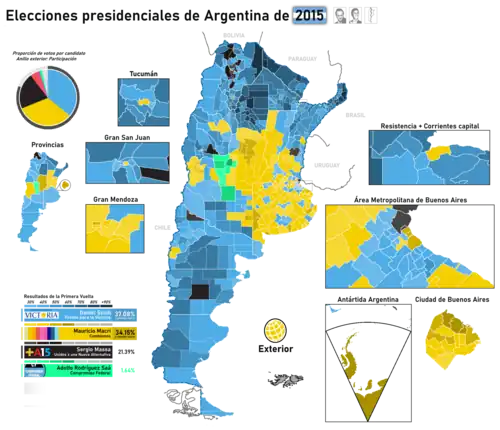 Elecciones presidenciales de Argentina de 2015