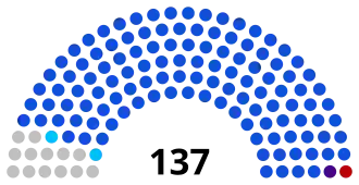Elecciones presidenciales de Venezuela de 1941