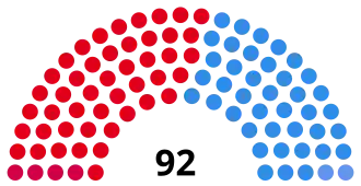 Elecciones provinciales de Buenos Aires de 1987