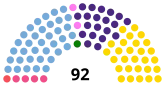 Elecciones provinciales de Buenos Aires de 2015