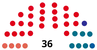 Elecciones provinciales de Córdoba de 1962