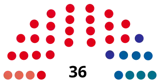 Elecciones provinciales de Córdoba de 1963