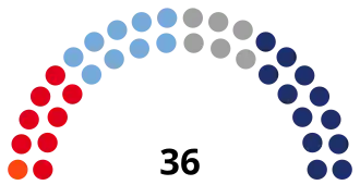 Elecciones provinciales de Mendoza de 1963