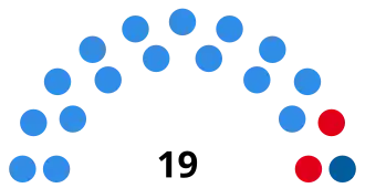 Elecciones provinciales de Santa Fe de 1946