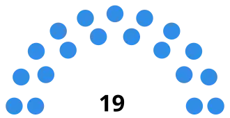Elecciones provinciales de Santa Fe de 1951