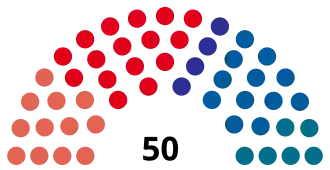 Elecciones provinciales de Santa Fe de 1963