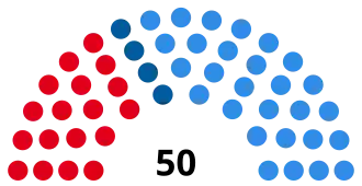 Elecciones provinciales de Santa Fe de 1983