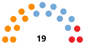 Elecciones provinciales de Santa Fe de 2015