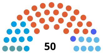 Elecciones provinciales de Santa Fe de 2023