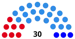 Elecciones provinciales de Santiago del Estero de 1983