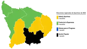 Elecciones regionales de Apurímac de 2022