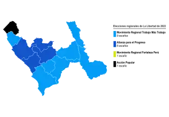 Elecciones regionales de La Libertad de 2022