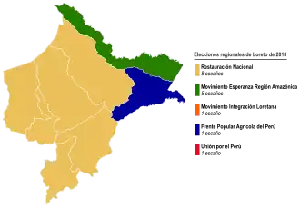 Elecciones regionales de Loreto de 2018