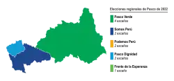 Elecciones regionales de Pasco de 2022