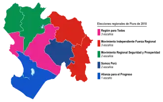 Elecciones regionales de Piura de 2018