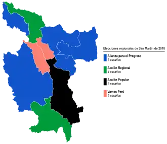 Elecciones regionales de San Martín de 2018