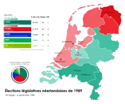 Resultados de las elecciones por provincia.