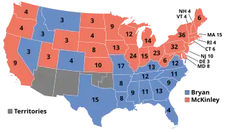 Elecciones presidenciales de Estados Unidos de 1900