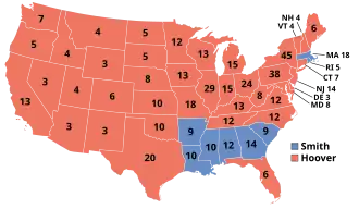 Elecciones presidenciales de Estados Unidos de 1928