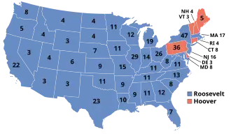 Elecciones presidenciales de Estados Unidos de 1932