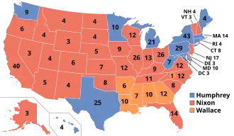 Elecciones presidenciales de Estados Unidos de 1968