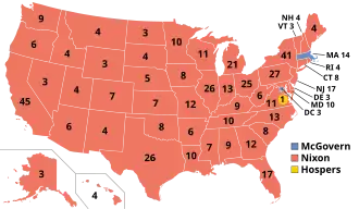Elecciones presidenciales de Estados Unidos de 1972