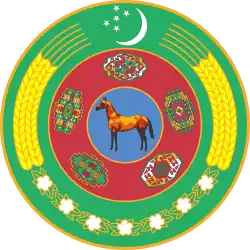Escudo de armas de la República de Turkmenistán (2000-2003)