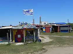 Lugares típicos para comprar