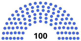 Equatorial Guinean Chamber of Deputies 2022.svg