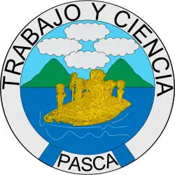 Escudo de Pasca (Cundinamarca)