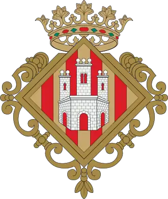 Escudo de Castellón