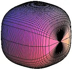 "Esfera" con la norma 3