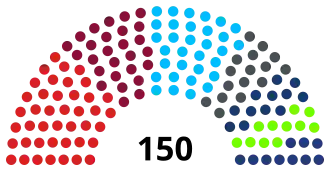 Eslovaquia Consejo Nacional 2023.svg