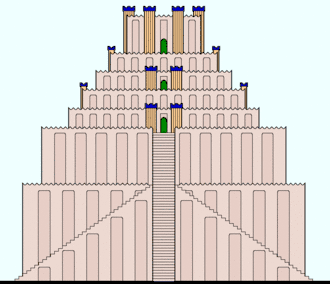 Posible aspecto del ziggurat de Babilonia (Etemenanki), la bíblica «torre de Babel»