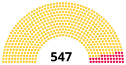 Ethiopia House of People's Representatives 2020.svg