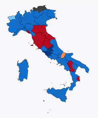 Elecciones al Parlamento Europeo de 1999 (Italia)