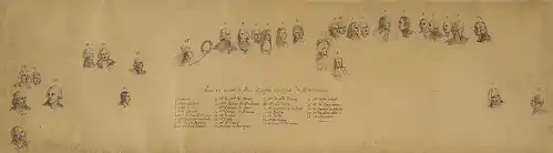 Explicación del cuadro Luis XVI recibiendo al duque d’Enghien, de Adolphe Eugène Gabriel Roehn